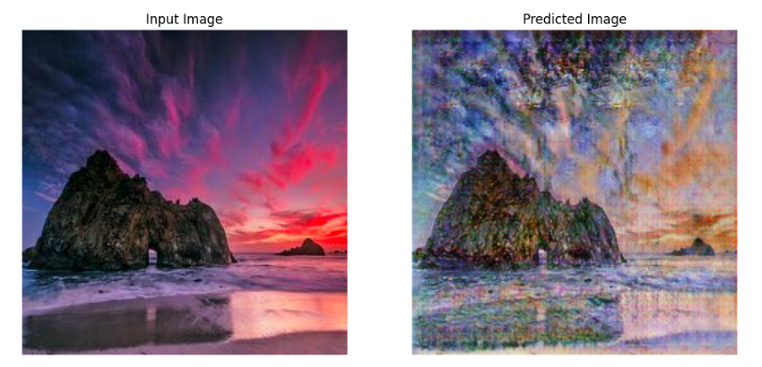 Example outside test set